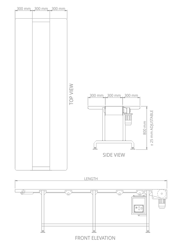 PLC-layout