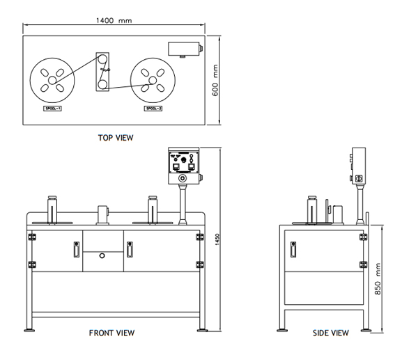 label counting machine std